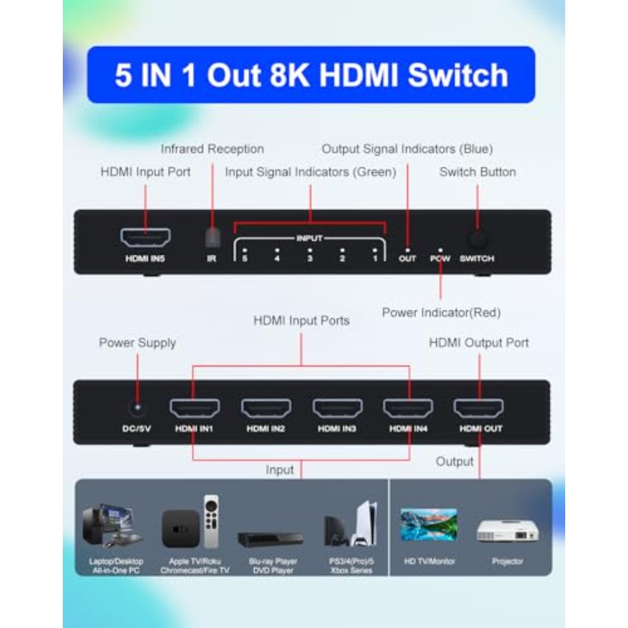 HDMI Switch k@20Hz 8K@60Hz - H - K&G Women'S Formal Wear avis et prix